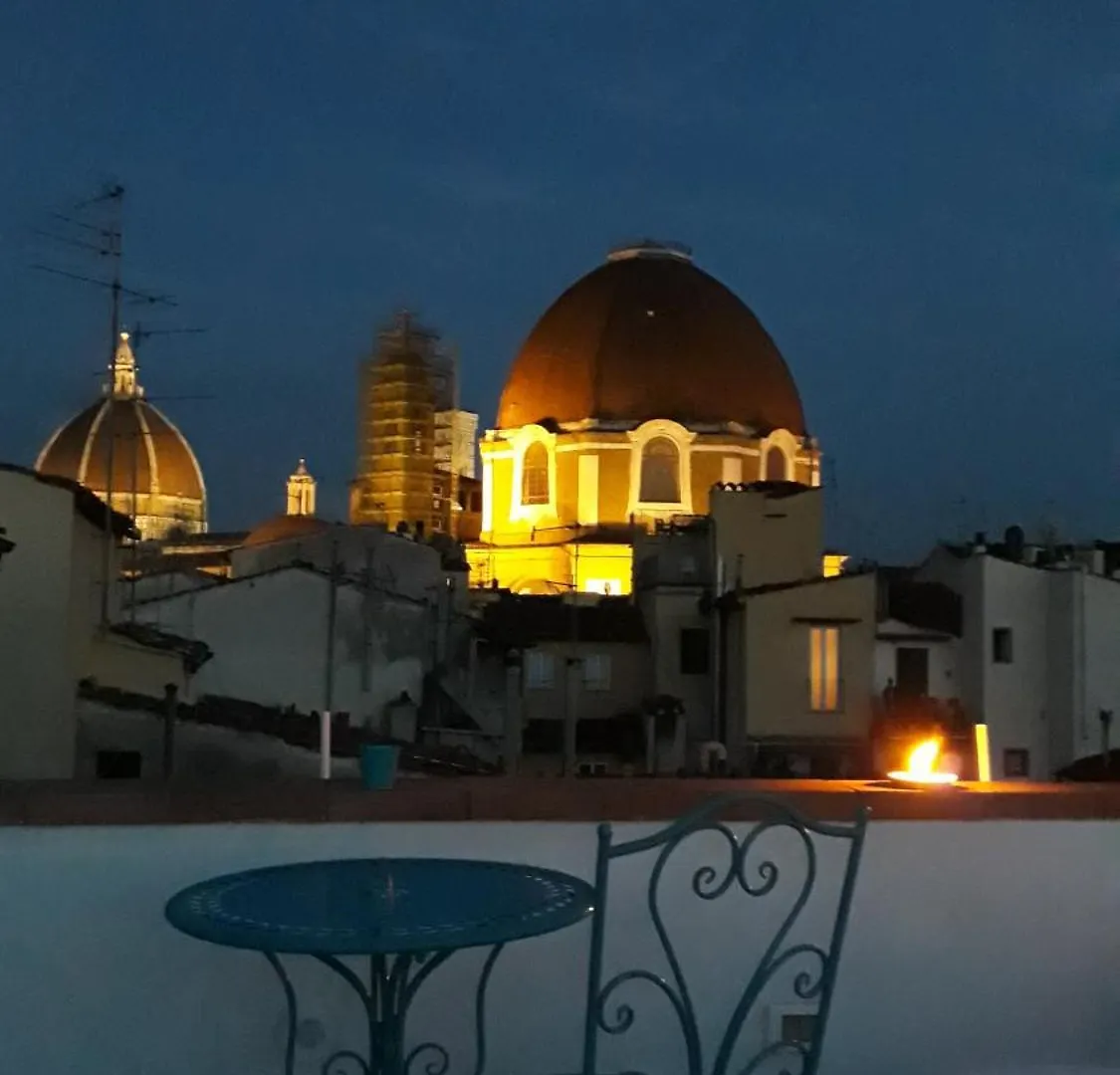 Central View Boutique - Milu Holidays Firenze Gasthof