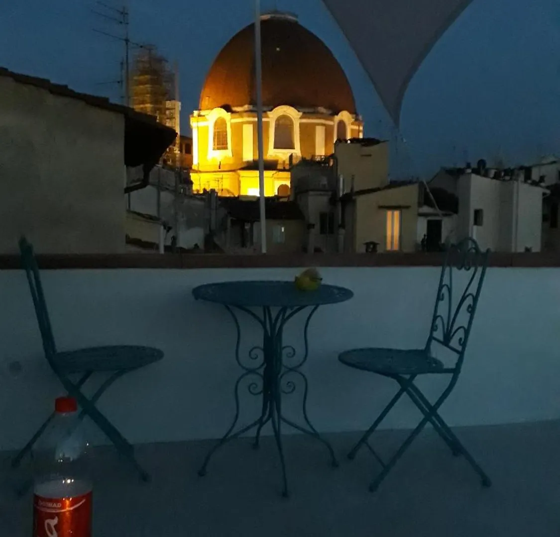 Central View Boutique - Milu Holidays Firenze