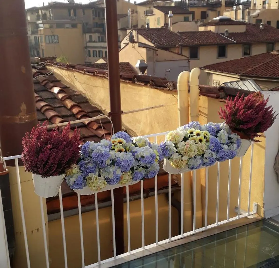 Central View Boutique - Milu Holidays Firenze Italien