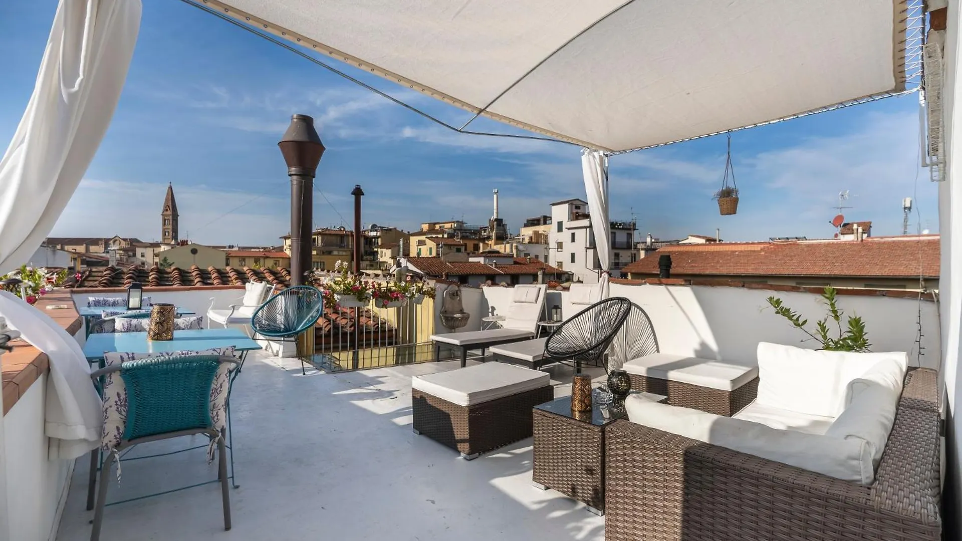 Central View Boutique - Milu Holidays Firenze